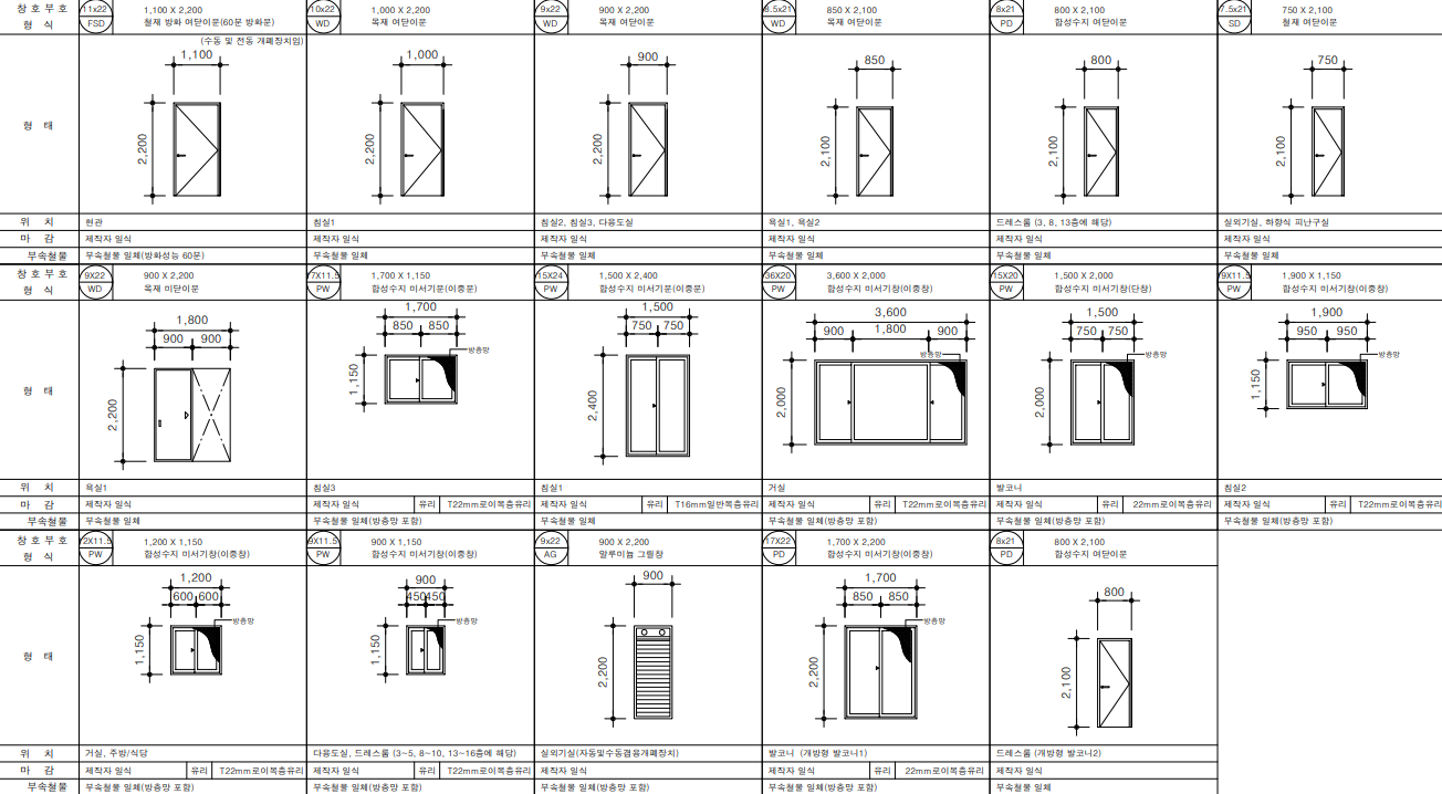 [창호도] 방화문(FSD), 목재(WD), 합성수지(PD), 합성수지 미서기(PW)