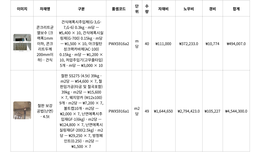 우리집 균열보수와 보철판보강하면 얼마가 나올까? - 치호몰제공