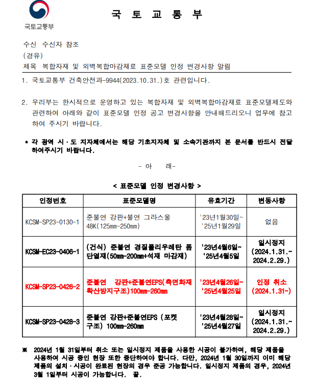 복합자재 및 외벽복합마감재료 표준모델 인정 변경사항 알림