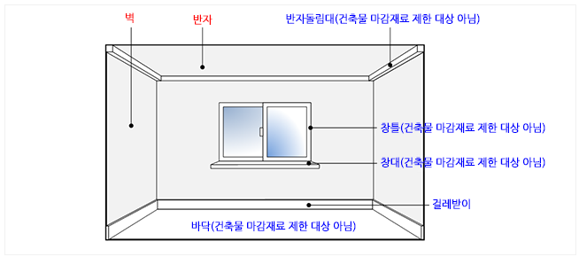 업로드 이미지