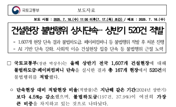 건설현장 불법행위 상시단속… 상반기 520건 적발