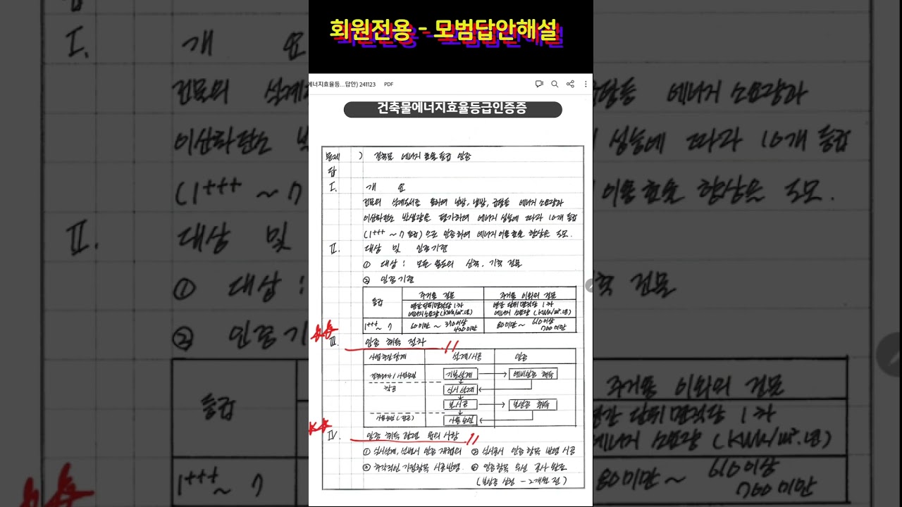 집 지을 때 에너지효율 설계, 왜 처음부터 챙겨야 할까요?