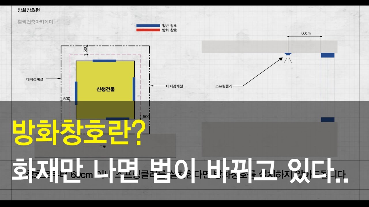 방화창호 설치 기준, 대지경계선 1.5m 때문에 난리 나는 진짜 이유