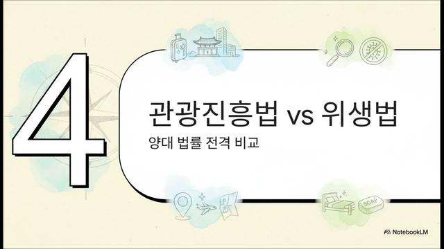 숙박업 합법 운영 4가지 루트 — 에어비앤비·게스...