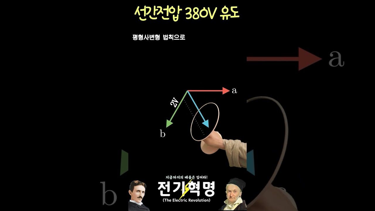 선간전압이 루트3배인 이유
