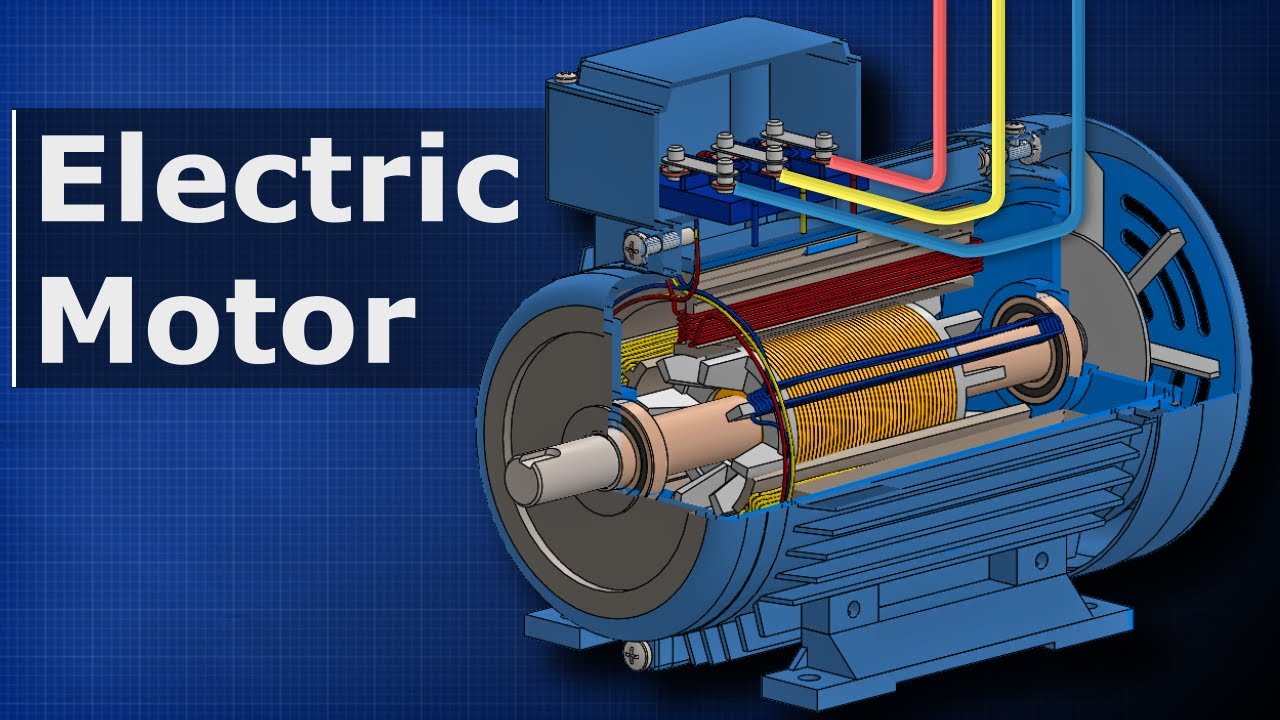 How Electric Motors Work - 3 phase AC induction motors ac motor